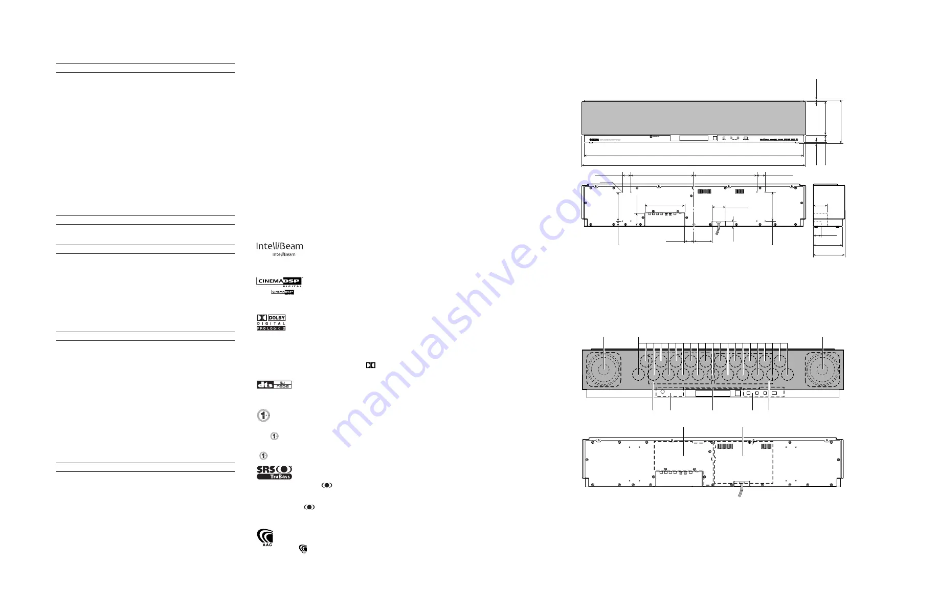 Yamaha Digital Sound Projector YSP-900 Service Manual Download Page 5