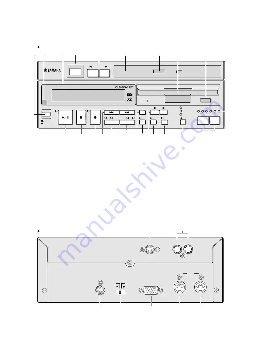 Yamaha Disklavier DU1A Service Manual Download Page 8