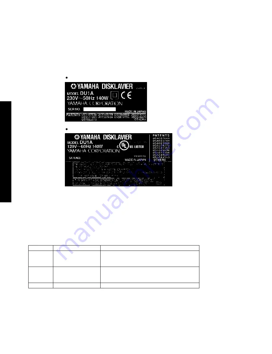 Yamaha Disklavier DU1A Service Manual Download Page 70