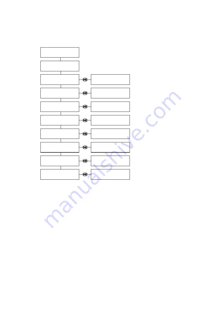 Yamaha Disklavier E3 Series Maintenance Handbook Download Page 34