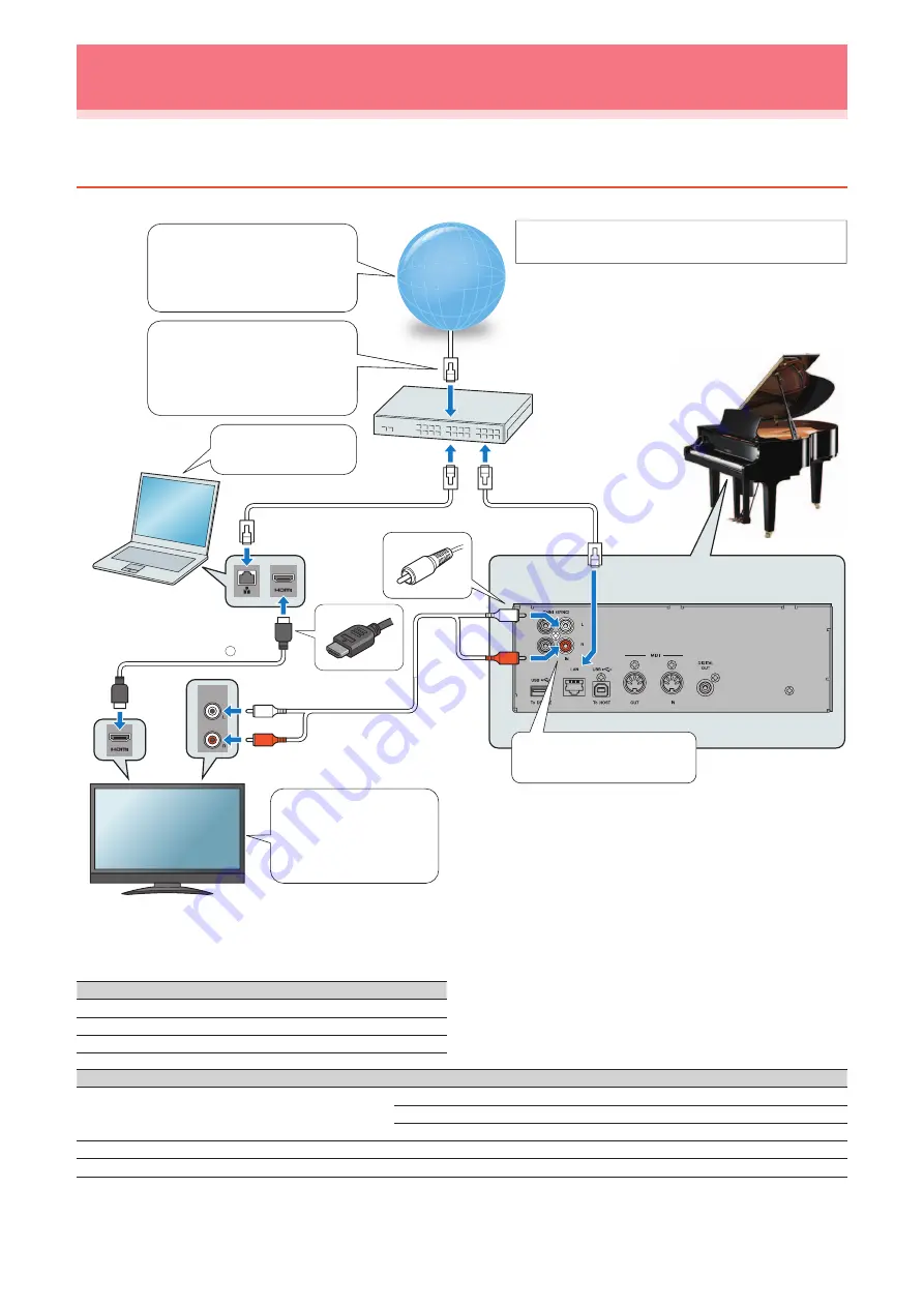 Yamaha DISKLAVIER ENSPIRE User Manual Download Page 13