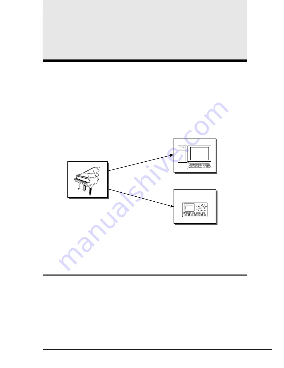 Yamaha disklavier Mark III Series Operating Manual Download Page 17