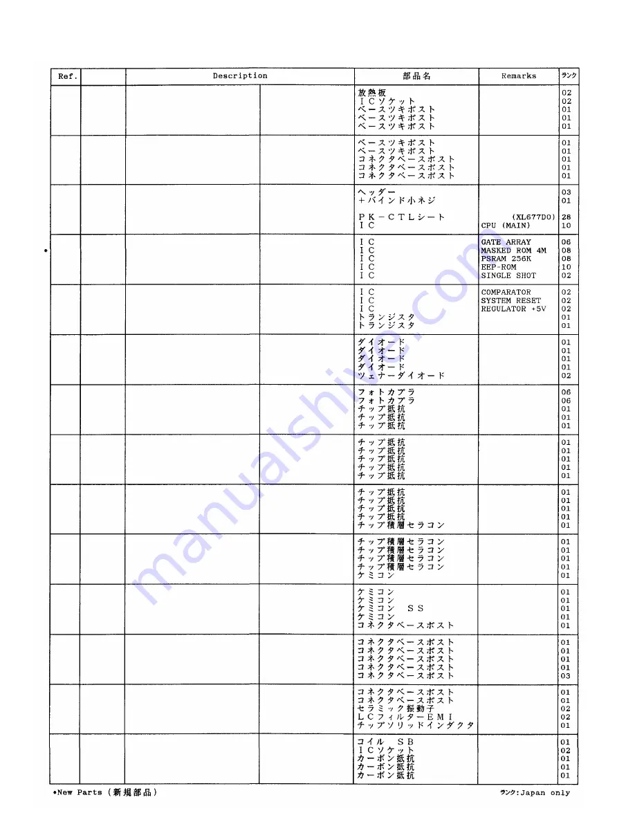 Yamaha Disklavier MPX100II Service Manual Download Page 25