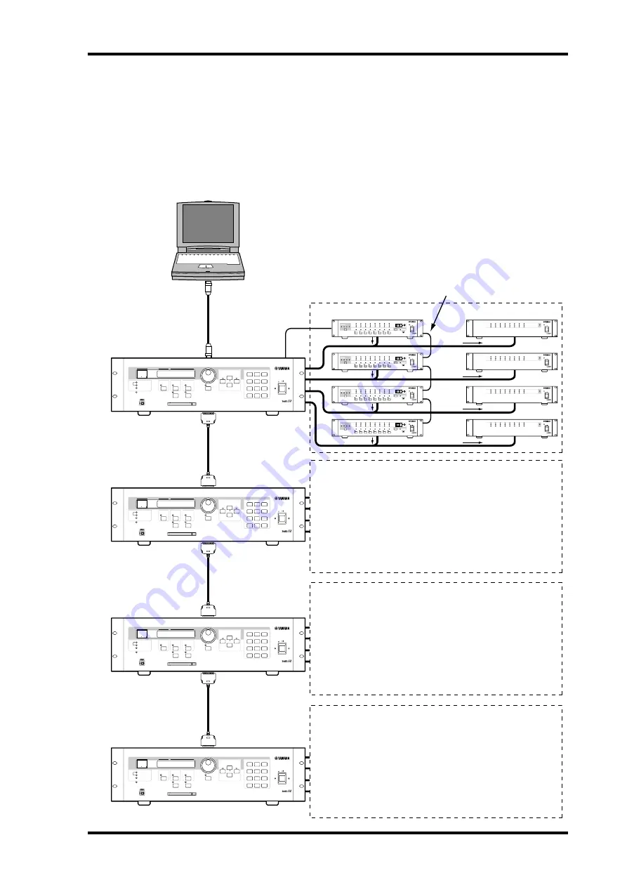 Yamaha DME32 Owner'S Manual Download Page 244