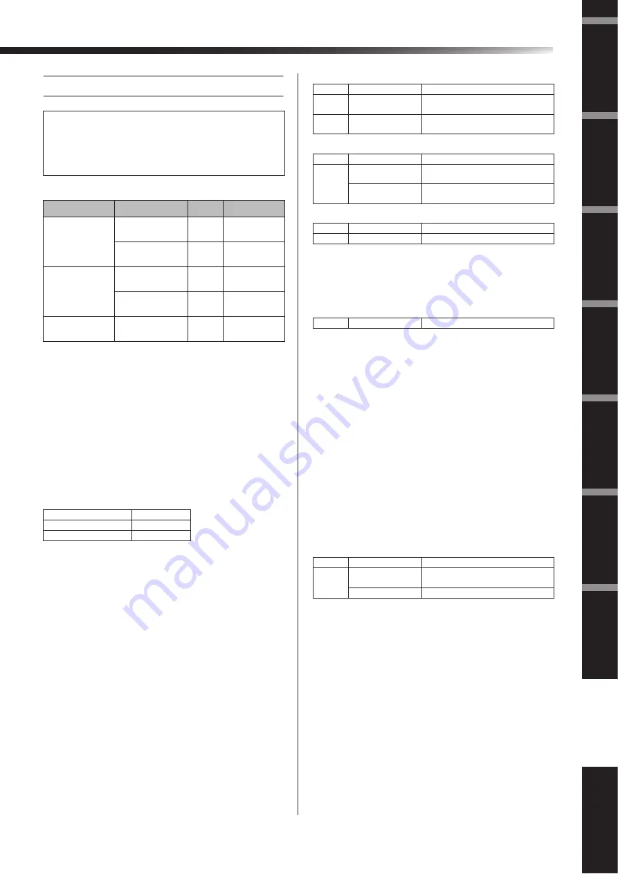 Yamaha DME4io-ES Owner'S Manual Download Page 35