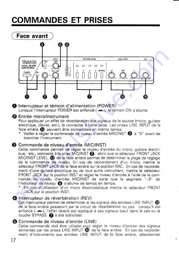 Yamaha DR100 (French) Manuel De Fonctionnement Download Page 8