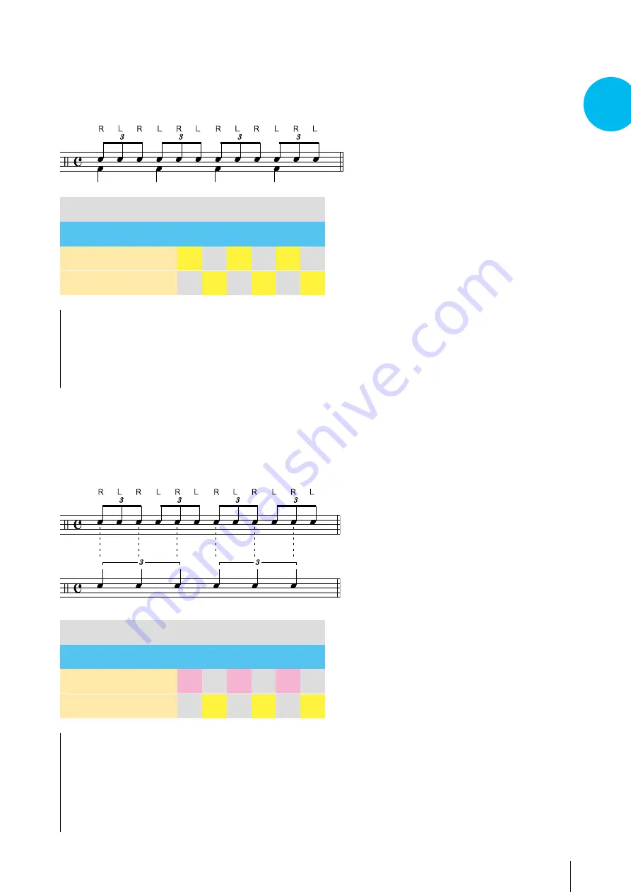 Yamaha Drum Score DTX 402 Series Скачать руководство пользователя страница 27