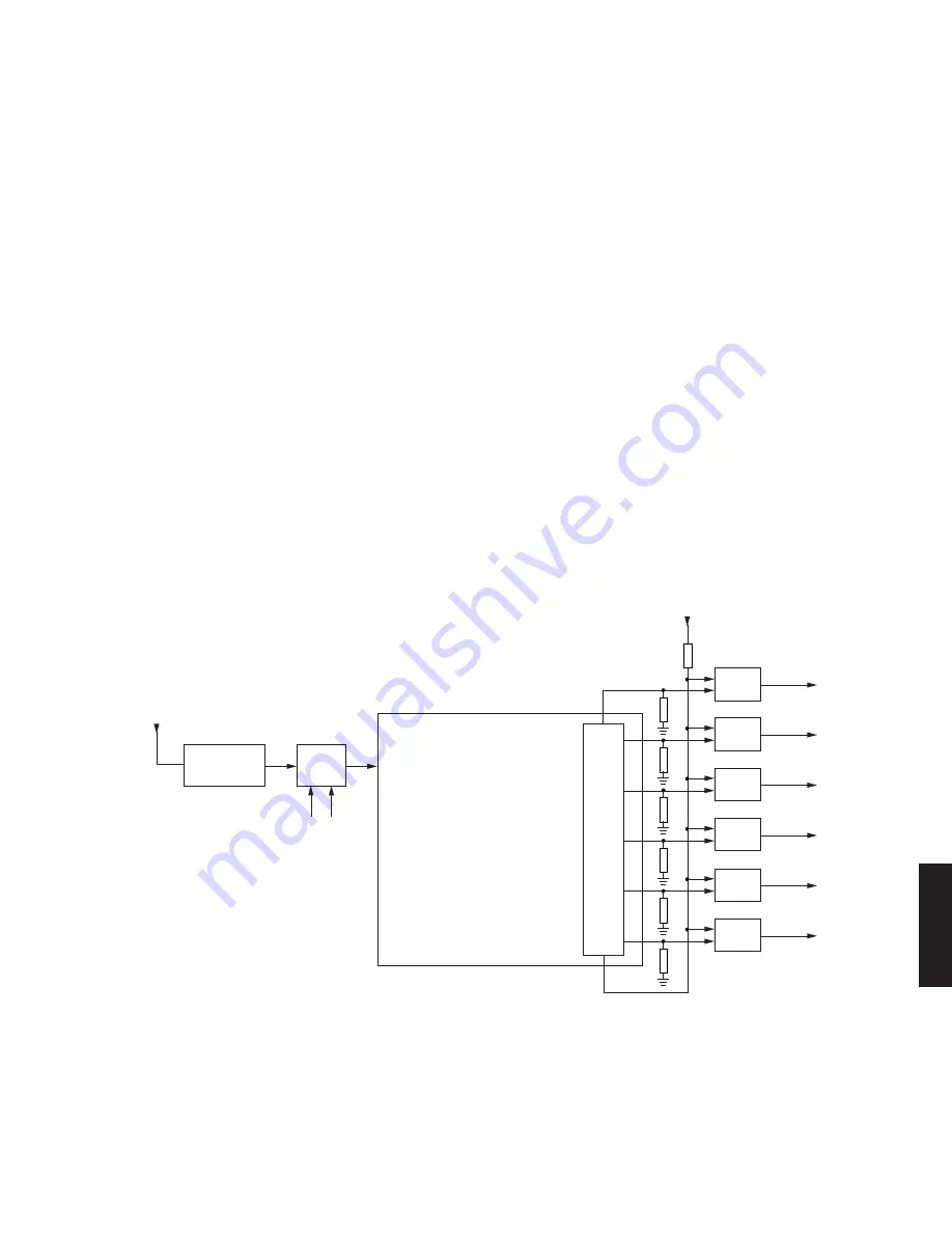 Yamaha DRX-2 Service Manual Download Page 113