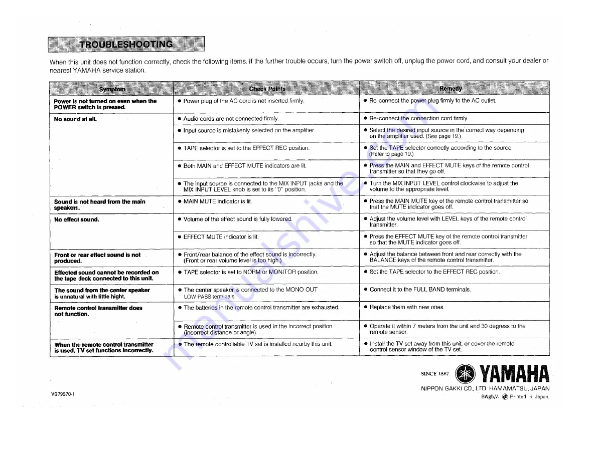 Yamaha DSP-1 Скачать руководство пользователя страница 40