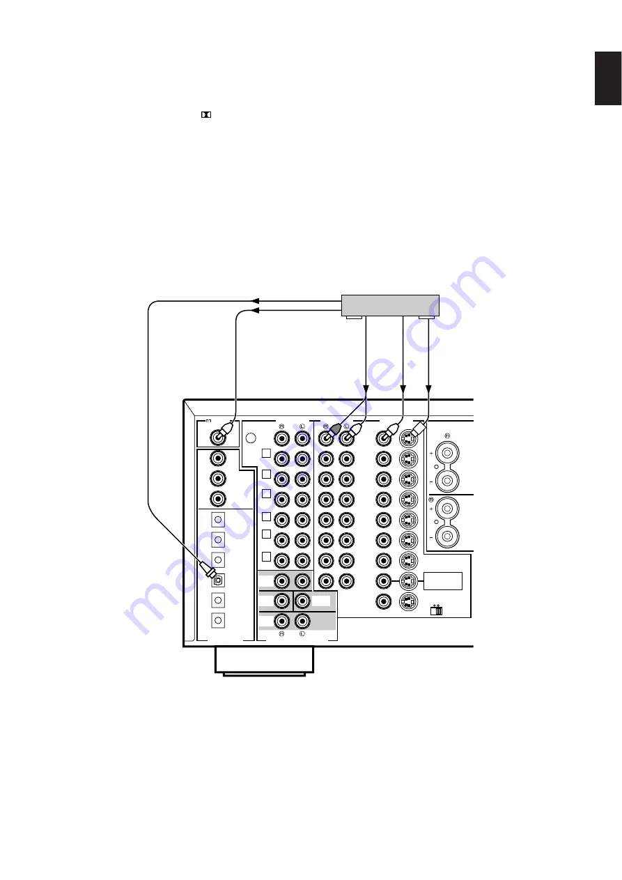 Yamaha DSP-A1 Owner'S Manual Download Page 17