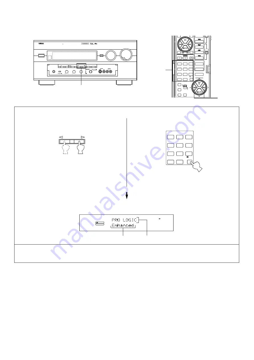 Yamaha DSP-A1 Owner'S Manual Download Page 48