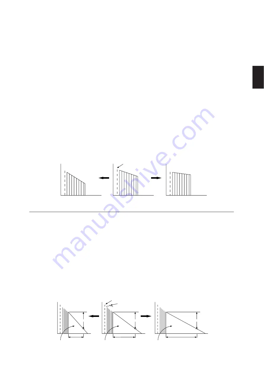 Yamaha DSP-A1 Owner'S Manual Download Page 138