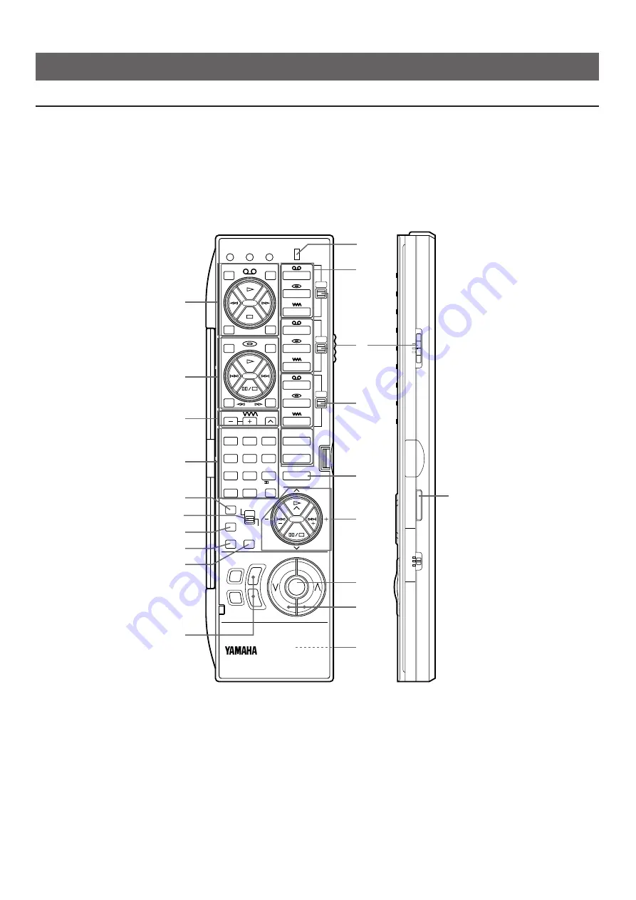 Yamaha DSP-A1 Скачать руководство пользователя страница 141