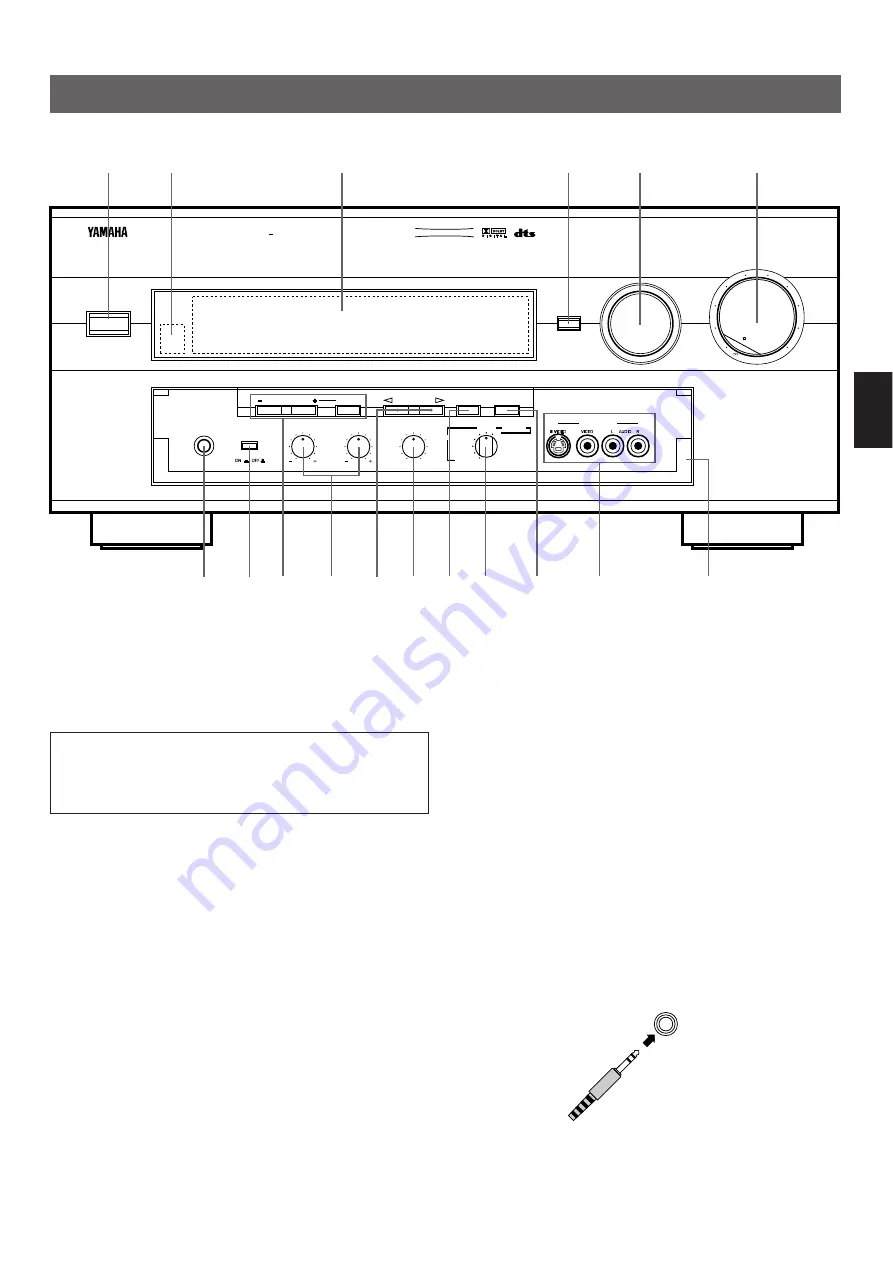 Yamaha DSP-A1 Скачать руководство пользователя страница 179