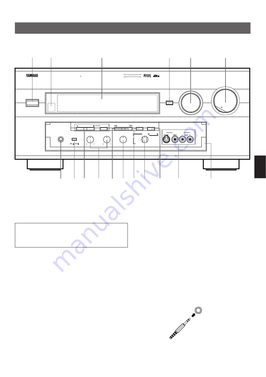 Yamaha DSP-A1 Скачать руководство пользователя страница 256