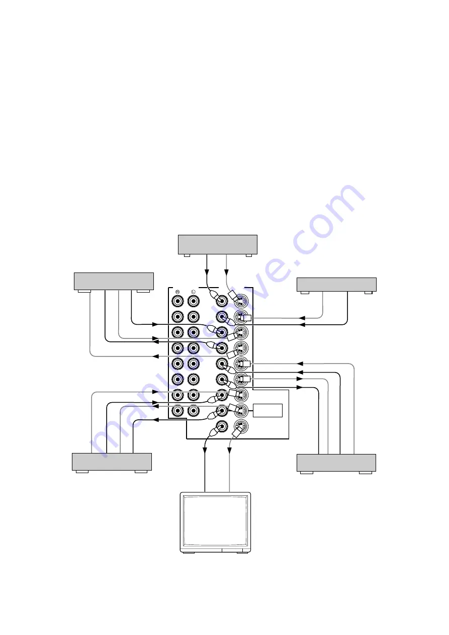 Yamaha DSP-A1 Owner'S Manual Download Page 403