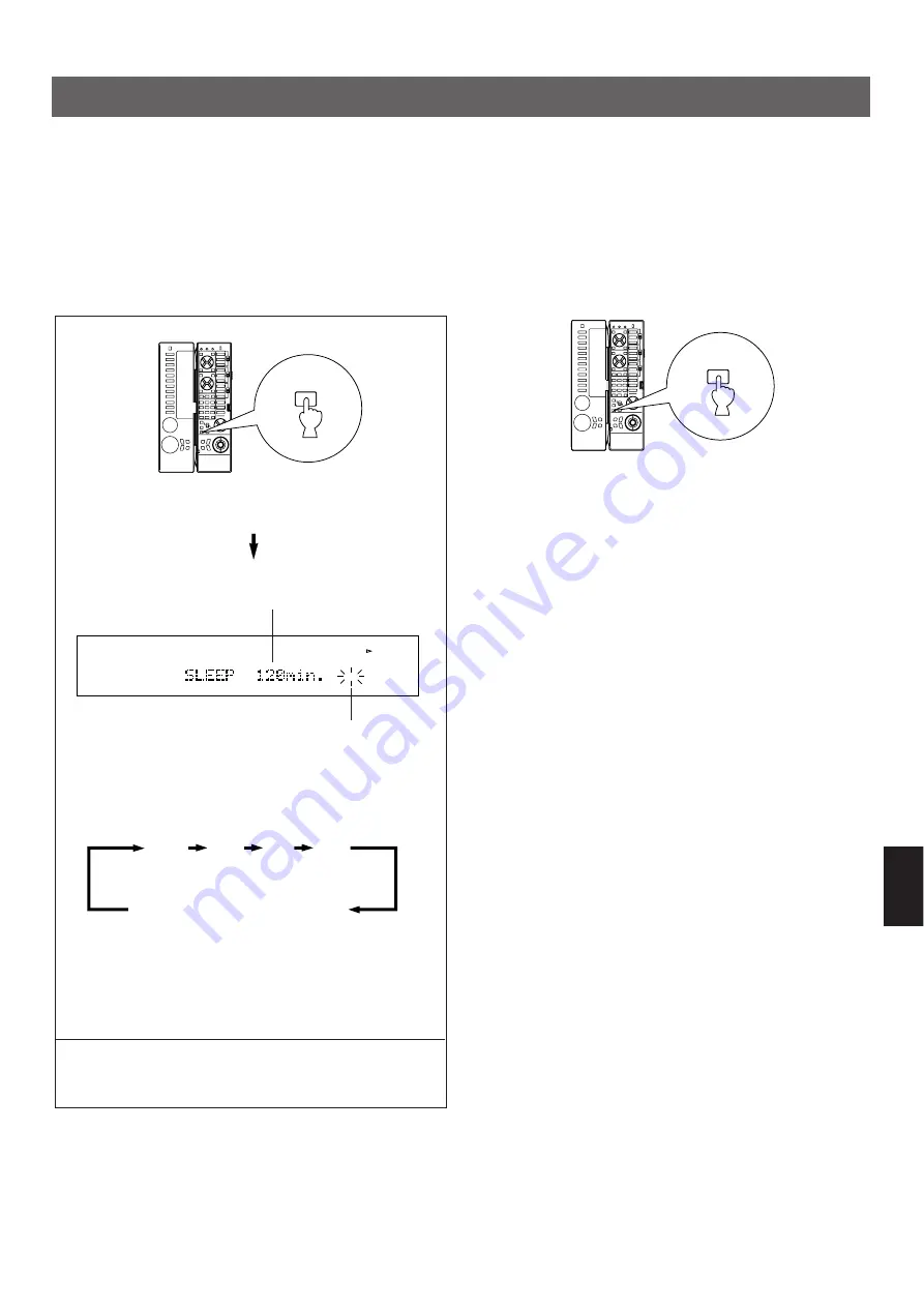 Yamaha DSP-A1 Скачать руководство пользователя страница 448