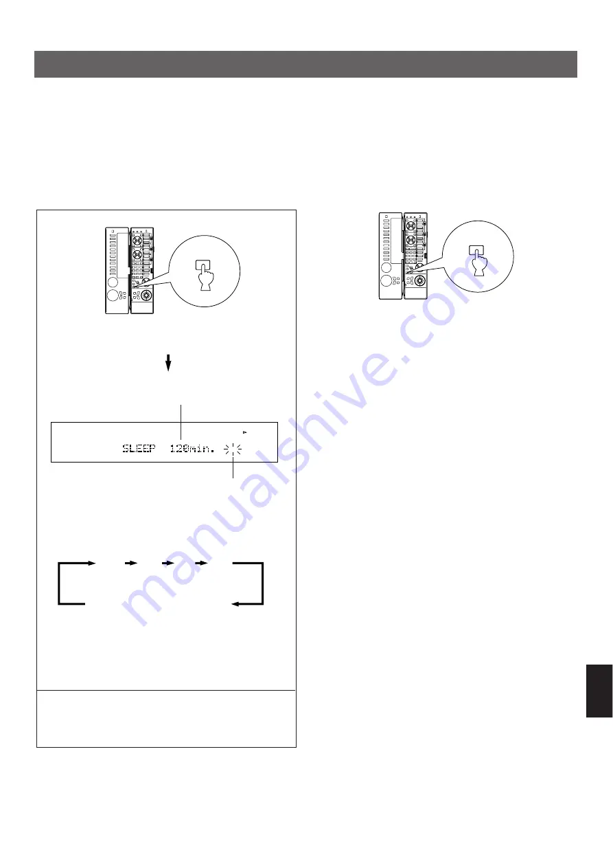 Yamaha DSP-A1 Скачать руководство пользователя страница 525