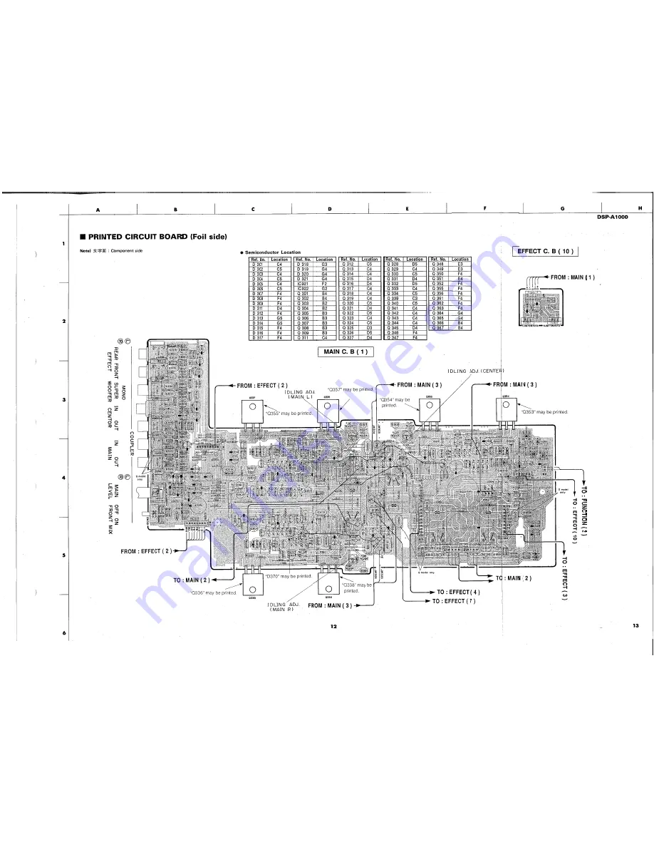 Yamaha DSP-A1000 Service Manual Download Page 11