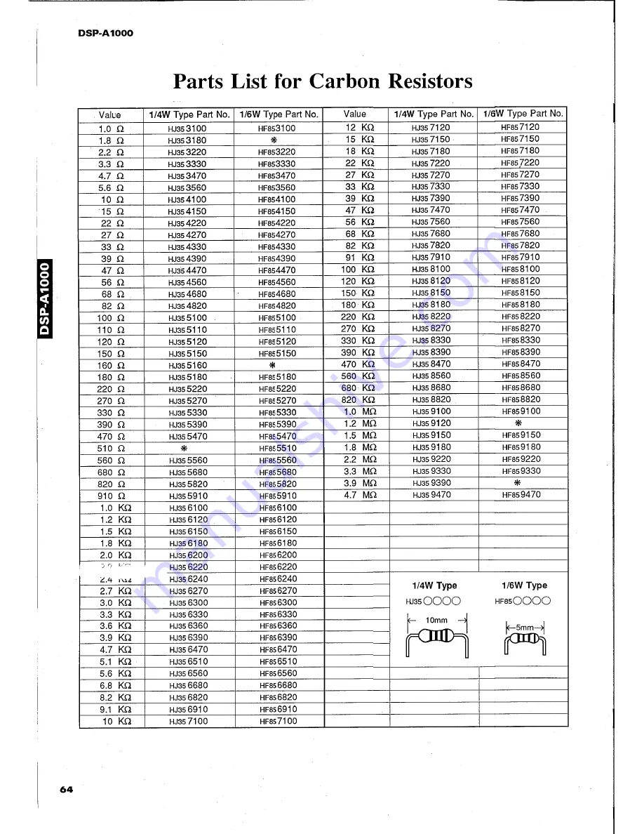 Yamaha DSP-A1000 Скачать руководство пользователя страница 51