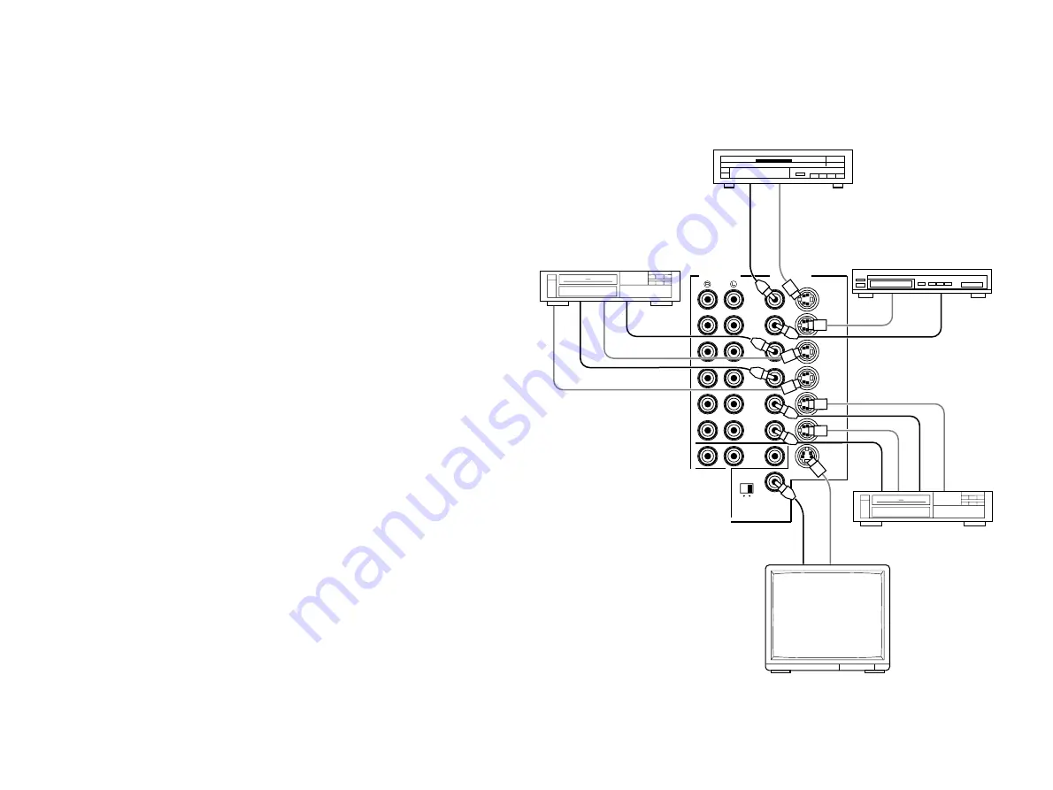 Yamaha DSP-A1092 Owner'S Manual Download Page 30