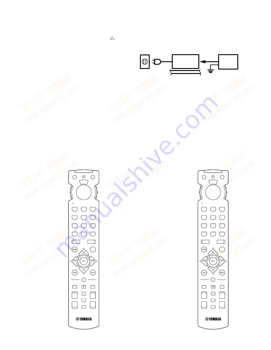 Yamaha DSP-A5 Service Manual Download Page 2