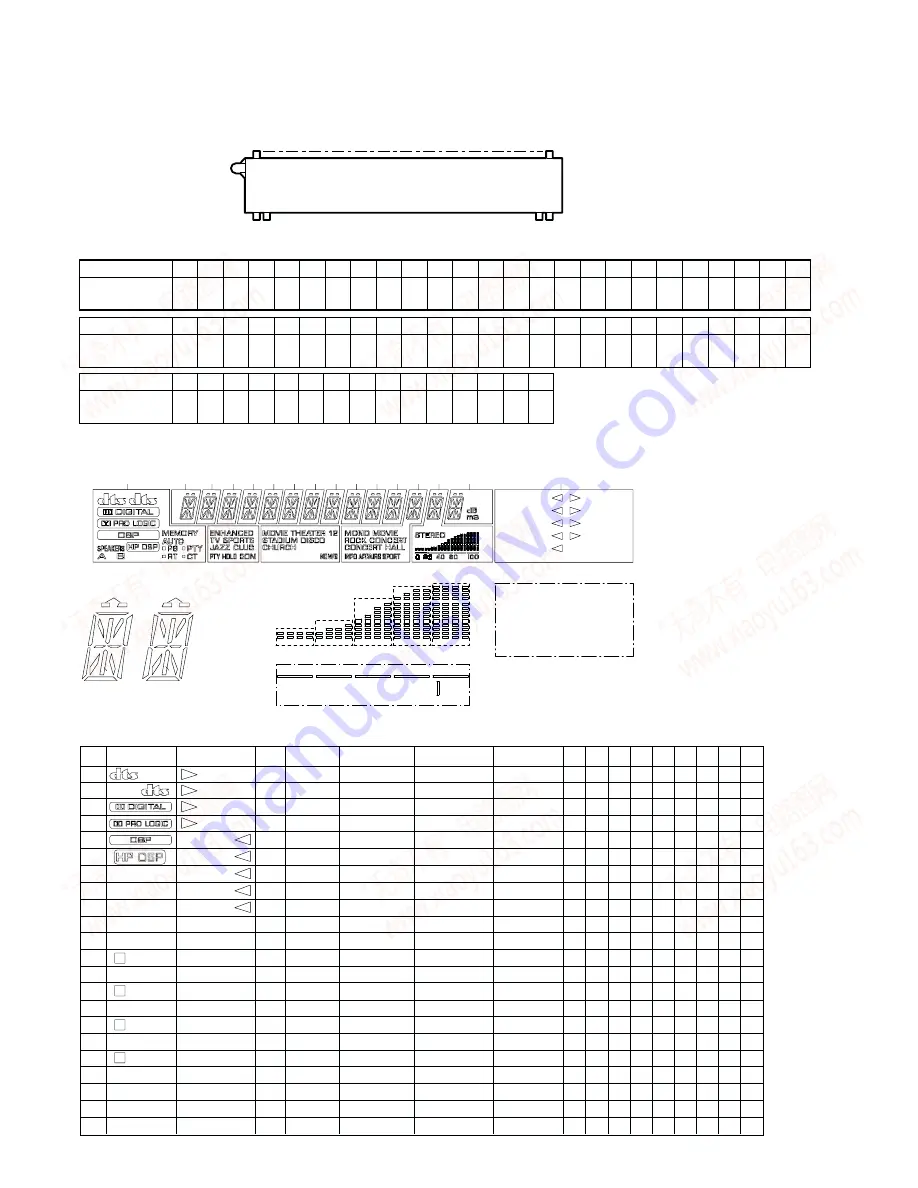 Yamaha DSP-A5 Service Manual Download Page 30