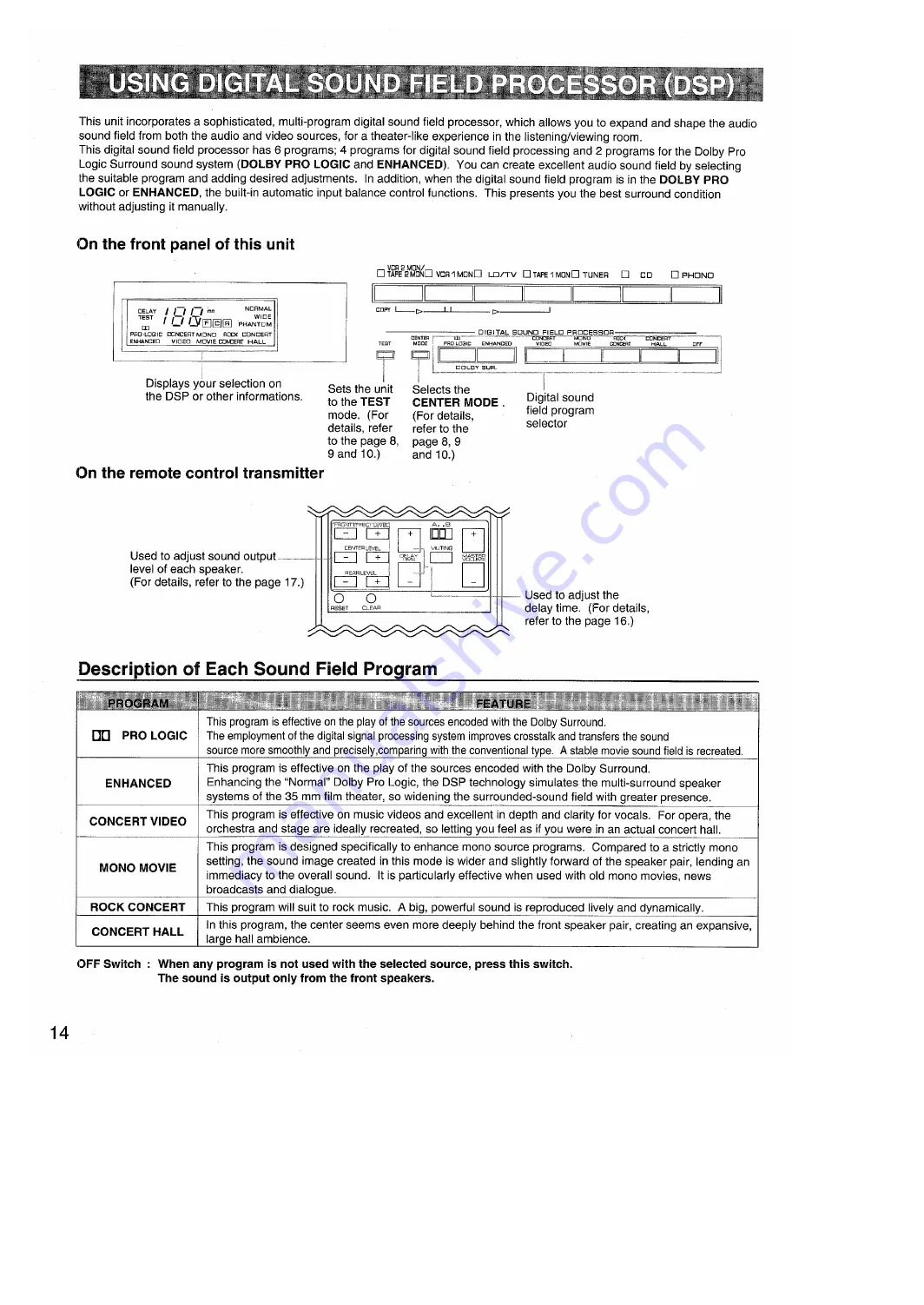 Yamaha DSP-A500 Owner'S Manual Download Page 14