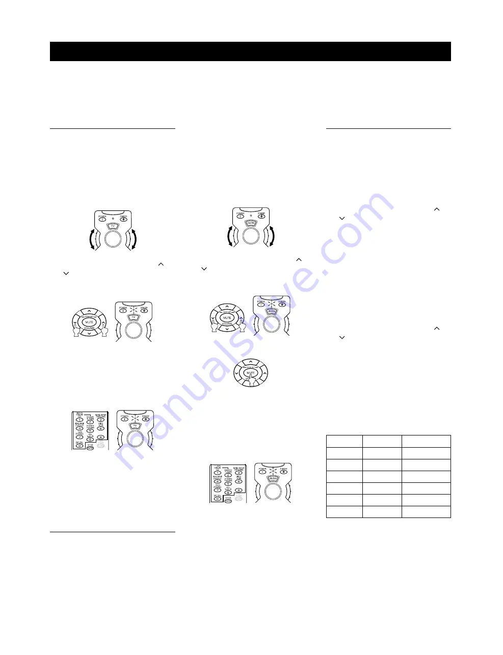 Yamaha DSP-A595a Owner'S Manual Download Page 50