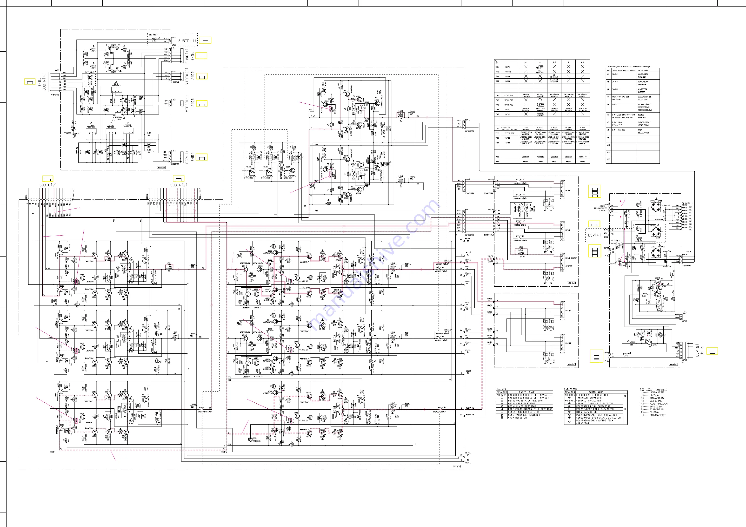 Yamaha DSP-AX1/RX-V1 Service Manual Download Page 78