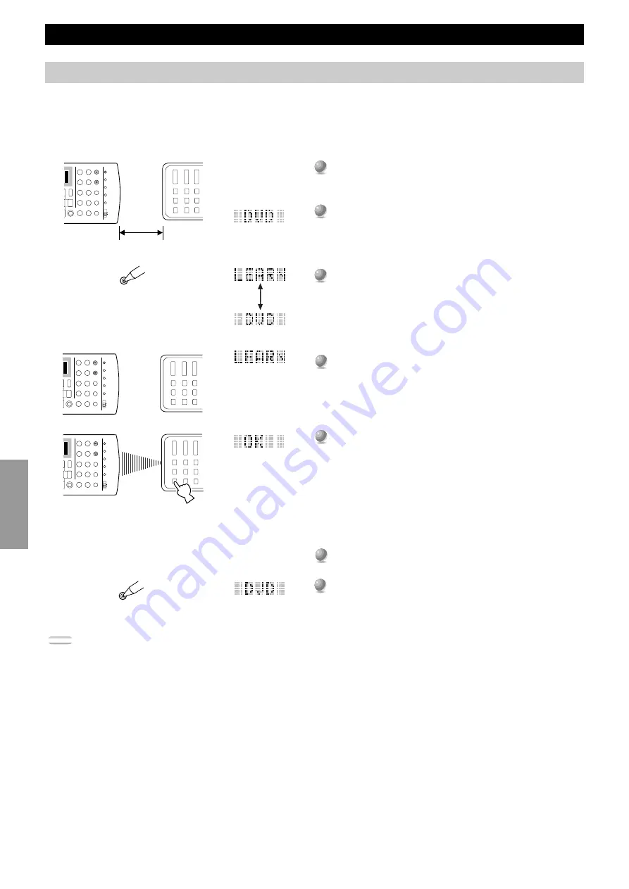 Yamaha DSP-AX1 Owner'S Manual Download Page 60