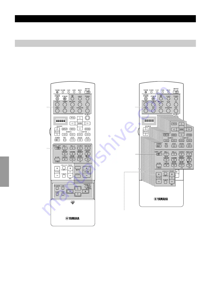 Yamaha DSP-AX2 Owner'S Manual Download Page 42