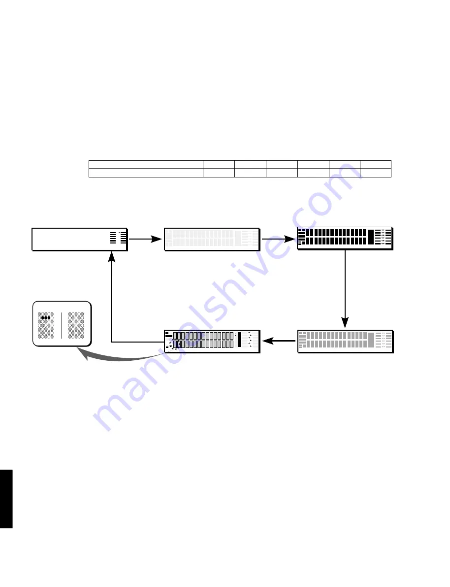 Yamaha DSP-AX2 Service Manual Download Page 20