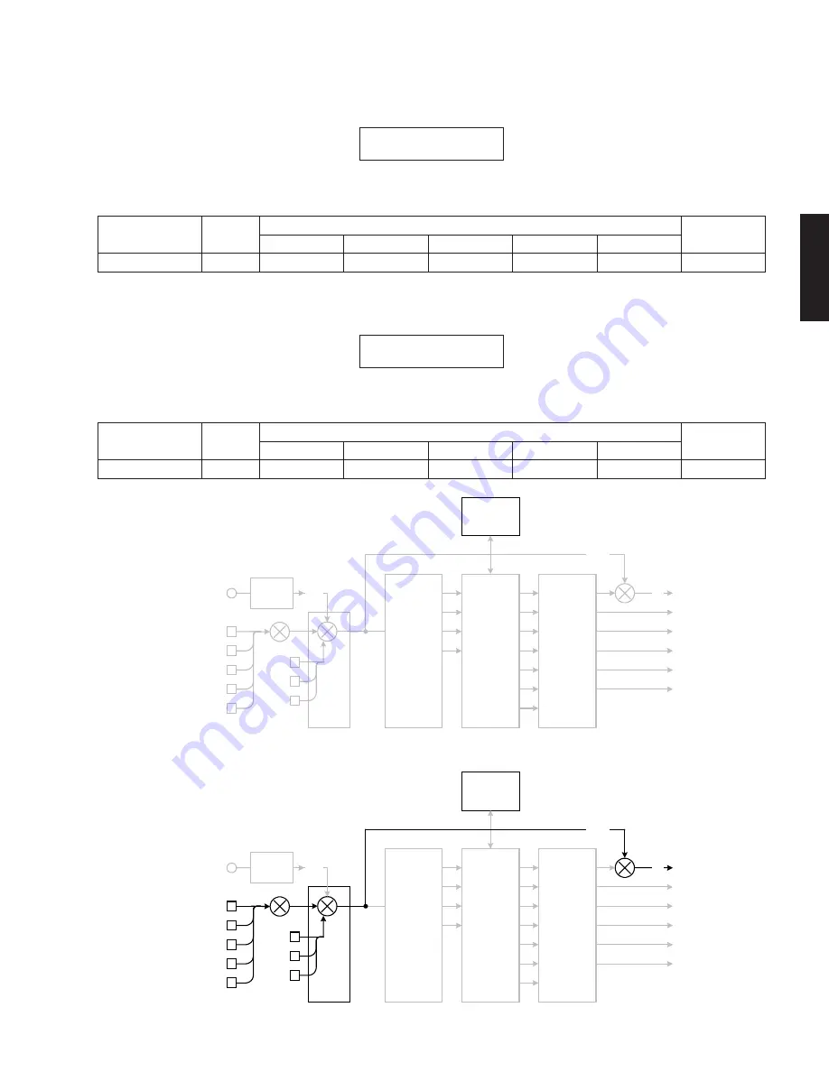 Yamaha DSP-AX2700 Service Manual Download Page 27