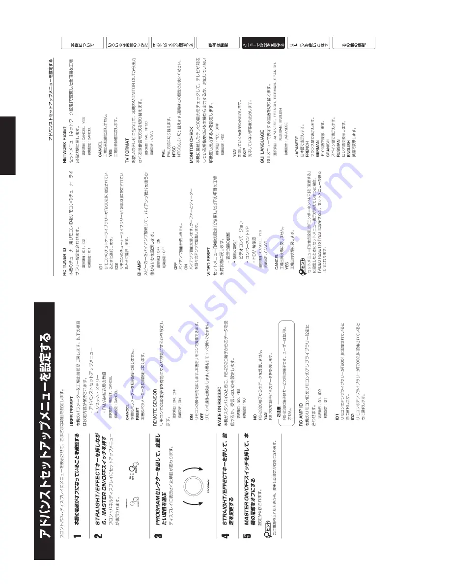 Yamaha DSP-AX2700 Service Manual Download Page 171