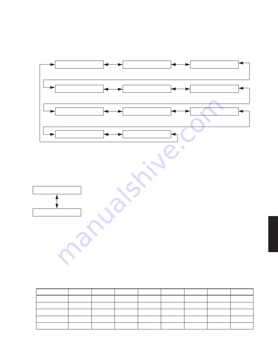 Yamaha DSP-AX559 Скачать руководство пользователя страница 29