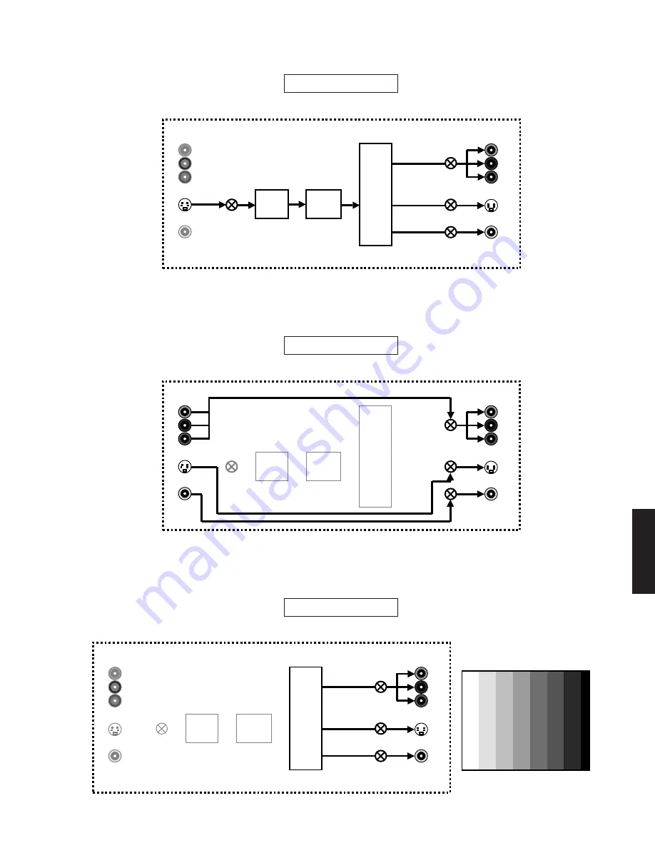 Yamaha DSP-AX559 Скачать руководство пользователя страница 33