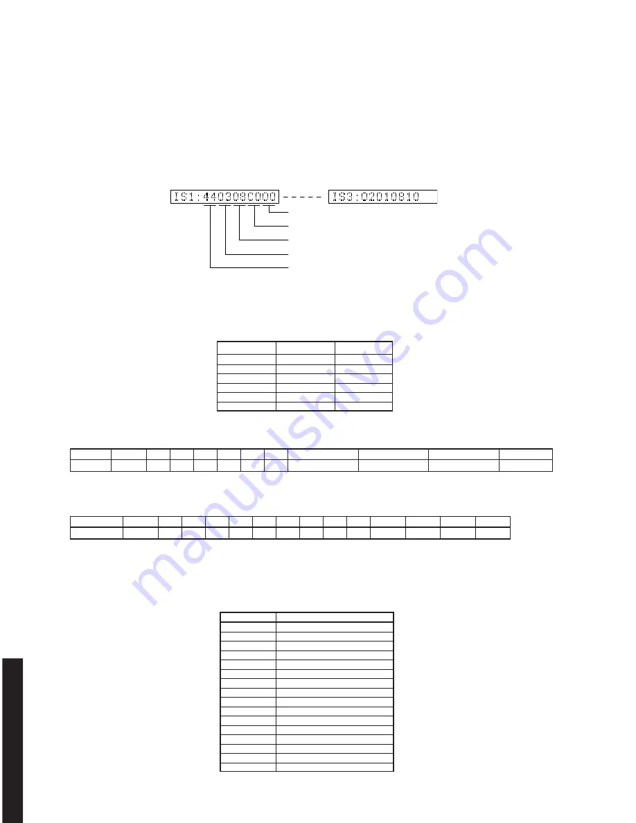 Yamaha DSP-AX630 Service Manual Download Page 24