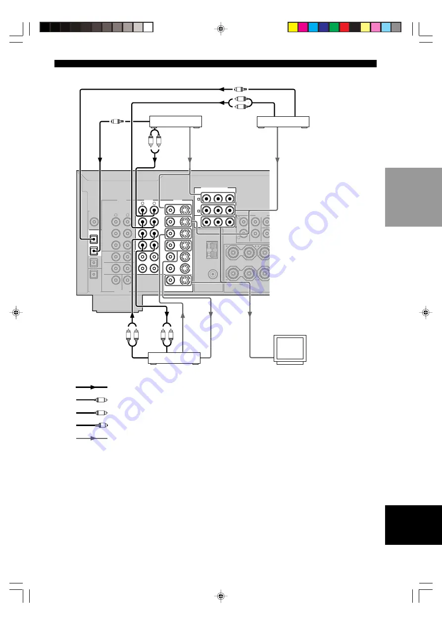 Yamaha DSP-AX640SE Owner'S Manual Download Page 13