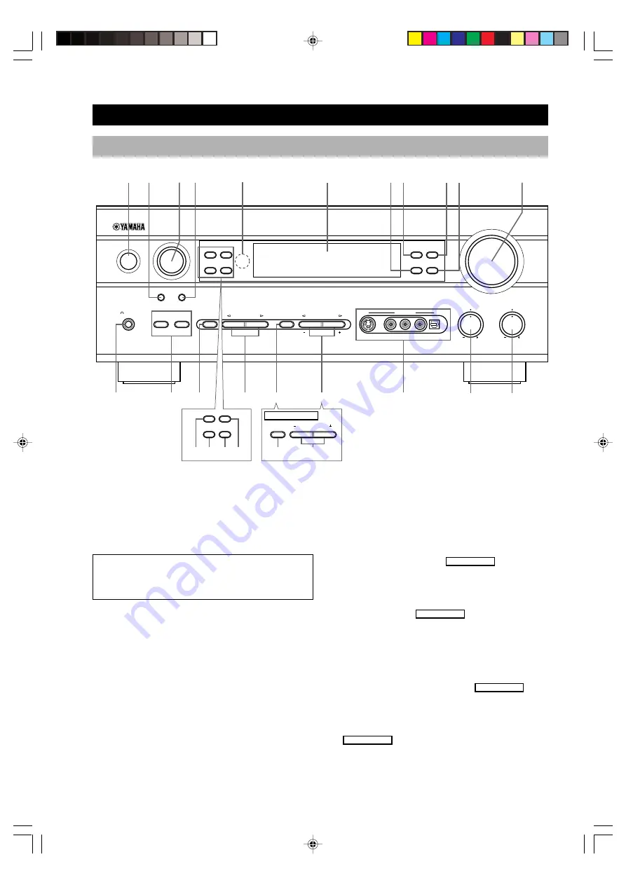 Yamaha DSP-AX640SE Скачать руководство пользователя страница 126