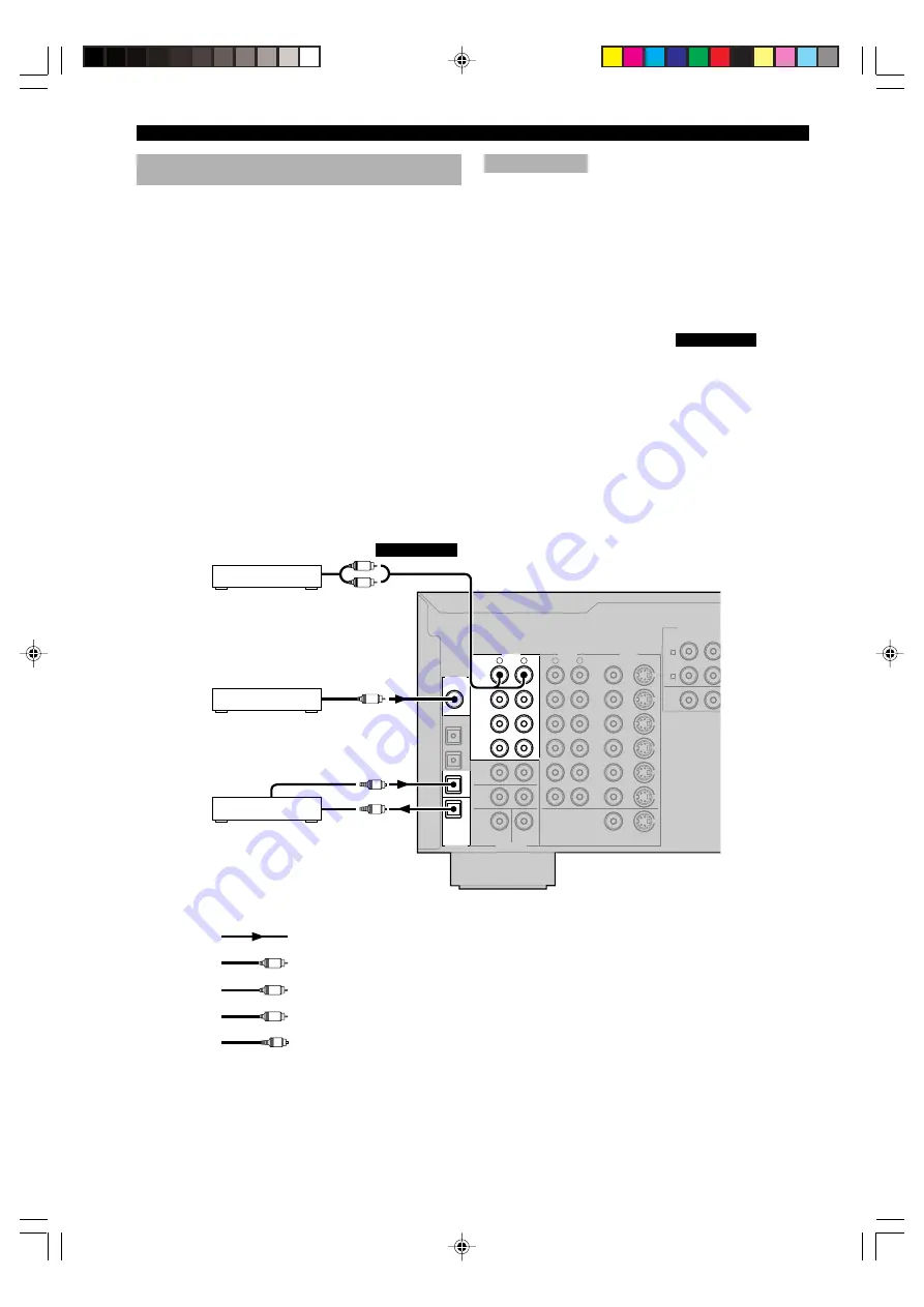 Yamaha DSP-AX640SE Owner'S Manual Download Page 194