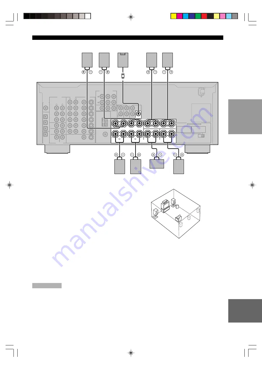 Yamaha DSP-AX640SE Owner'S Manual Download Page 199