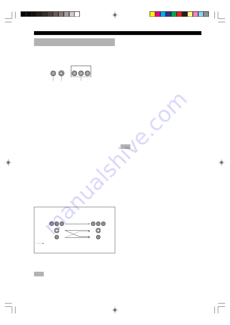 Yamaha DSP-AX640SE Owner'S Manual Download Page 252