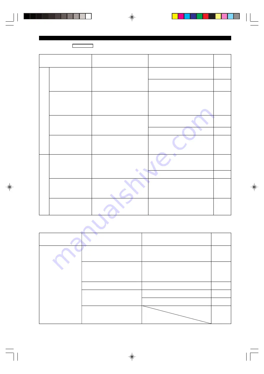 Yamaha DSP-AX640SE Owner'S Manual Download Page 358