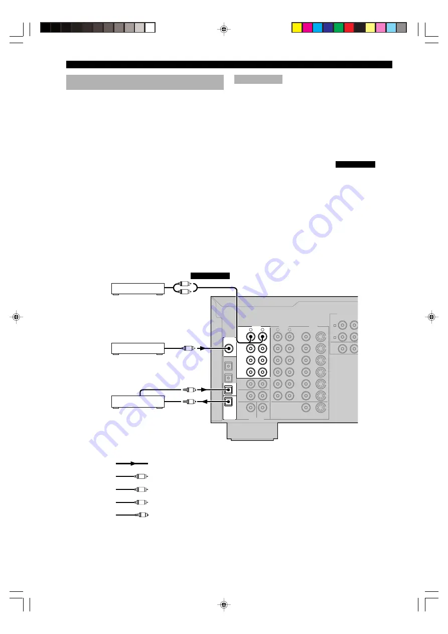 Yamaha DSP-AX640SE Owner'S Manual Download Page 374