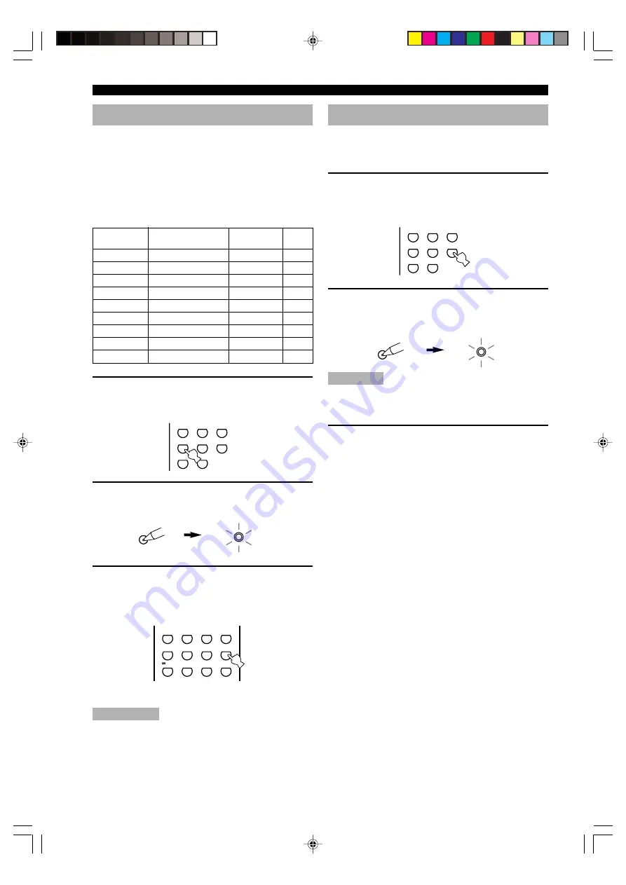 Yamaha DSP-AX640SE Owner'S Manual Download Page 410