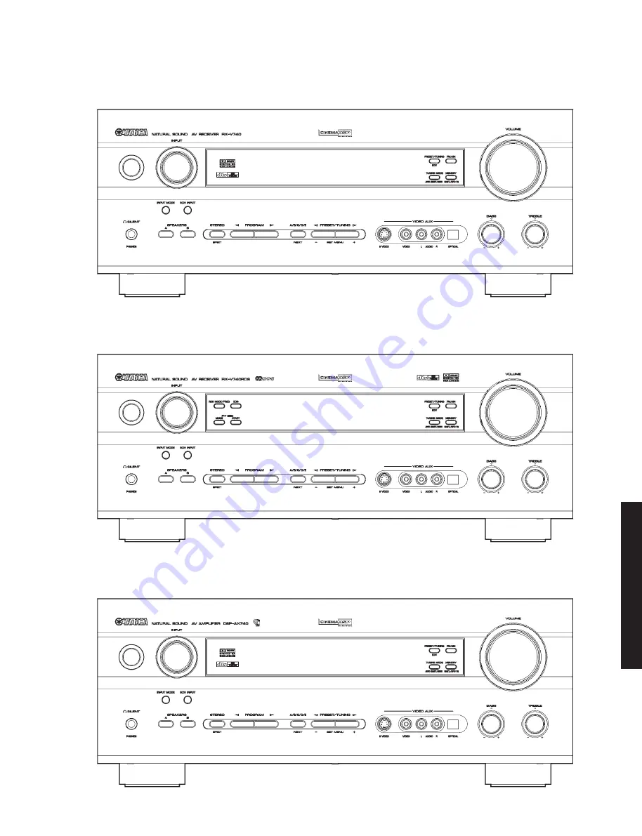 Yamaha DSP-AX640SE Скачать руководство пользователя страница 3