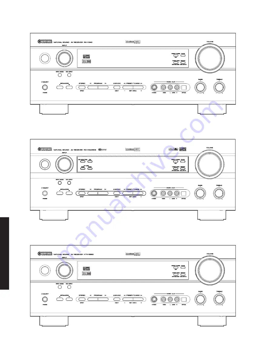 Yamaha DSP-AX640SE Service Manual Download Page 4