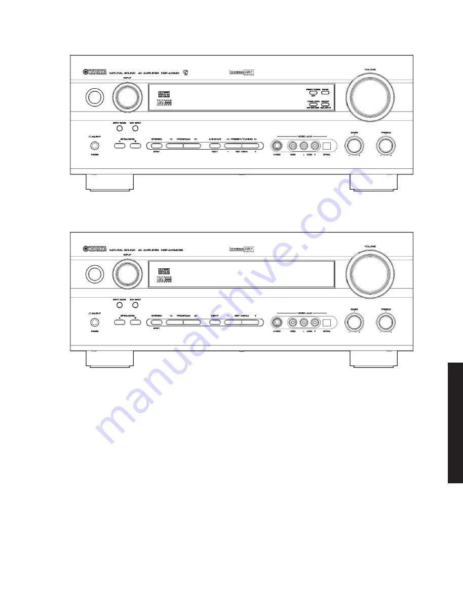 Yamaha DSP-AX640SE Скачать руководство пользователя страница 5