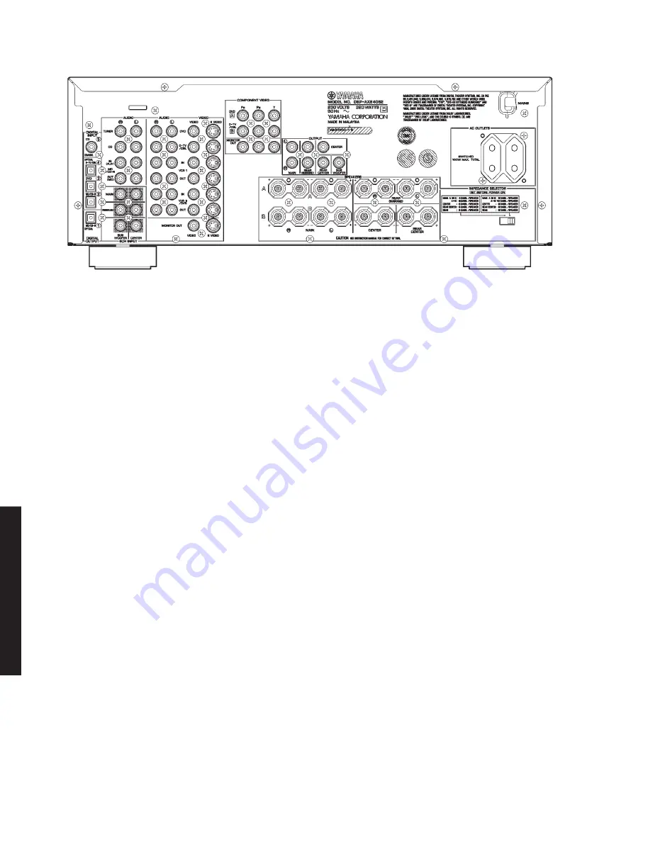 Yamaha DSP-AX640SE Скачать руководство пользователя страница 12